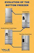 Image result for KitchenAid 22 Cubic Foot Refrigerator