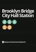 Image result for Brooklyn Bridge and NY Skyline