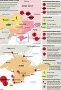 Image result for Ukrainian Civil War Graphic