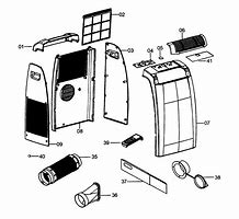 Image result for Portable AC for Vehicle