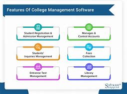 Image result for College Management System Software