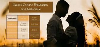 Image result for Cute Couple Usernames