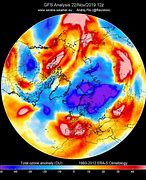 Image result for North Pole Ozone Hole