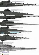 Image result for Galactic-Class Battle Carrier