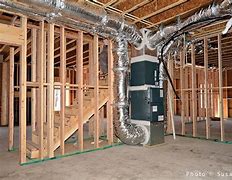 Image result for Furnace Ducting