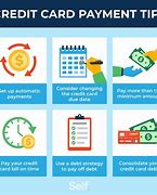 Image result for Pay Credit Card