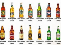Image result for Australian Beer Names