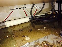 Image result for Dishwasher Junkyard