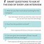 Image result for How to Ask a Question
