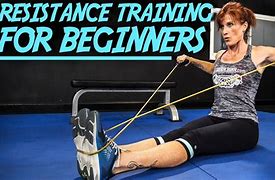 Image result for Resistance Exercises