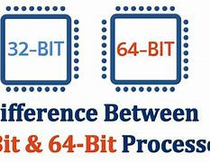 Image result for Diff Between 32-Bit and 64-Bit Programs