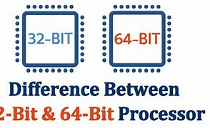 Image result for Is 64-Bit or 32 Bit More Common