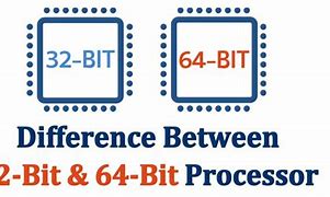 Image result for How Can I Tell 64-Bit vs 32-Bit