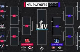 Image result for Current NFL Standings