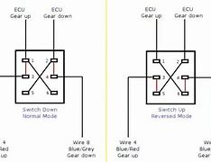 Image result for Momentary Contact Switch Wiring Diagram