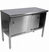 Image result for Stainless Steel Base Cabinets