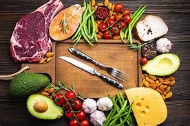 Image result for Low Carb