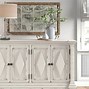 Image result for Furniture and Home Furnishing Brands