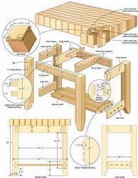 Image result for Wood Project Plans