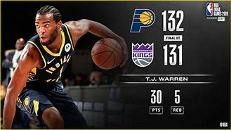 Image result for Indiana Pacers 2019