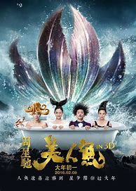 Image result for The Mermaid Movie