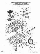 Image result for Roper Stove Parts and Accessories