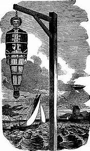Image result for Death by Gibbet