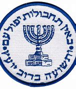 Image result for Mossad Emblem