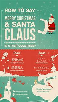 Image result for Christmas-themed Infographic