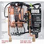 Image result for Eccotemp L5 Tankless Water Heater