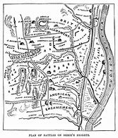 Image result for What Is Battle of Saratoga