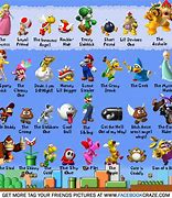 Image result for Super Mario Bros 1 Full Game