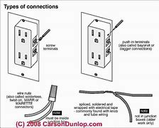 Image result for Wall Plug into Outlet