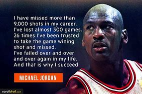 Image result for Sports Quotes About Dedication