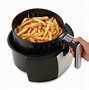 Image result for Cleaning around Fan and Air Fryer