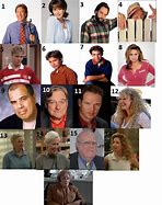 Image result for Home Improvement Cast Names