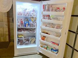 Image result for C Garage with Double Deep Freezer Ideas