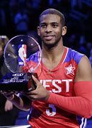 Image result for Chris Paul in Wolves Jersey