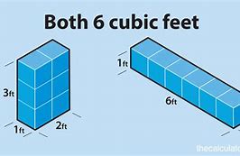 Image result for One Cubic Feet