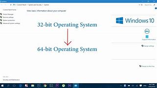 Image result for How to Change Windows 10 32-Bit to 64-Bit