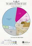 Image result for The Wealth of Nations