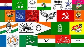Image result for Political Party Symbols in India