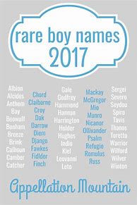 Image result for Name Ideas for Boys