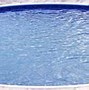 Image result for Most Affordable Inground Swimming Pools