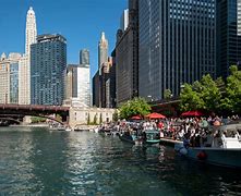 Image result for Chicago Loop