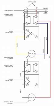 Image result for Suburban Water Heater Element