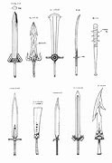 Image result for FF7 All Cloud Weapons