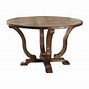 Image result for Rustic Round Kitchen Table Sets