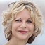 Image result for Short Curly Bob Hairstyles for Women Over 50