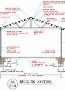 Image result for Pole Barn Construction Plans